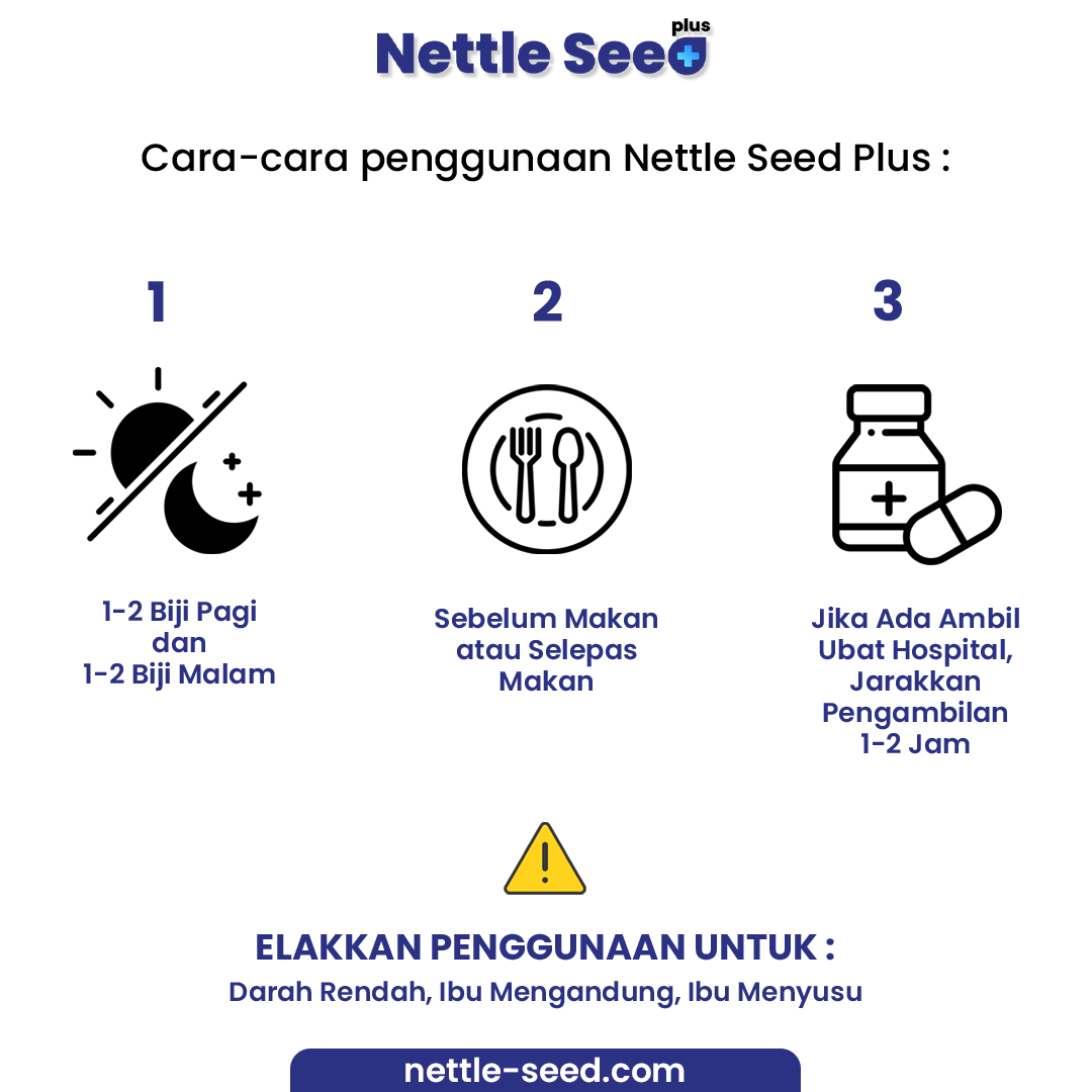 nettle seed plus cara penggunaan